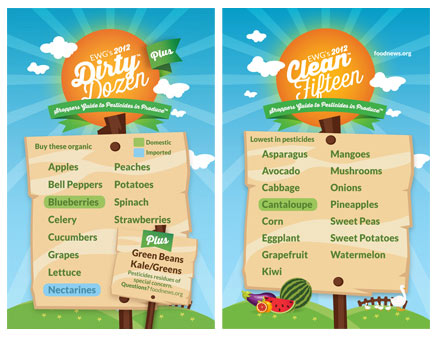 Photo courtesy of EWG